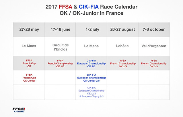 2017-OK-_-OK-Junior-France-Race-Calendar.jpg