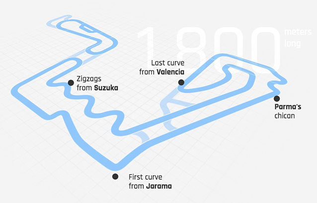 Alonso-karting-track-Oviedo.jpg