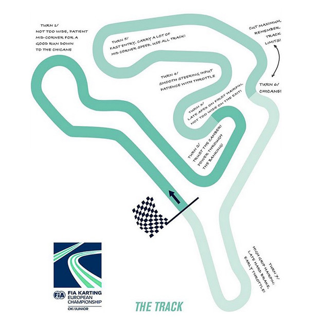 Ampfing-Track-CIK-FIA.jpg
