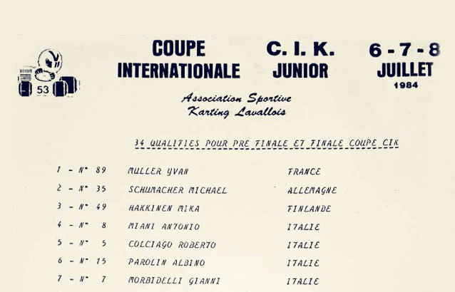 CIK-Junior-Laval-1984.jpg
