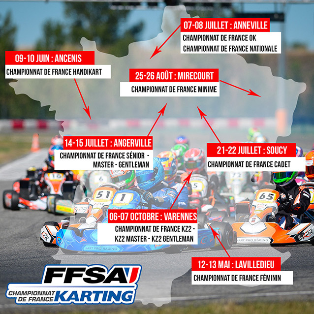 Championnats-de-France-Karting-2018-kartcom.jpg