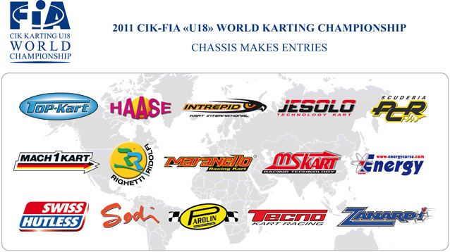 Chassis-makes-entered-in-2011-CIKFIA-U18-WKC.jpg