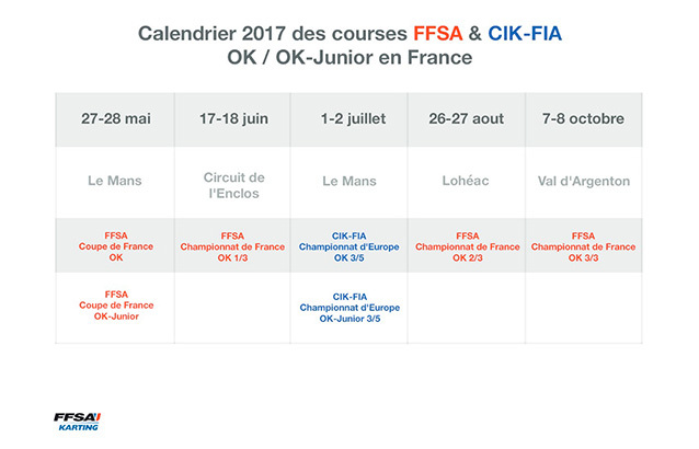 FFSA-Championnat-de-France-OK-2017.jpg