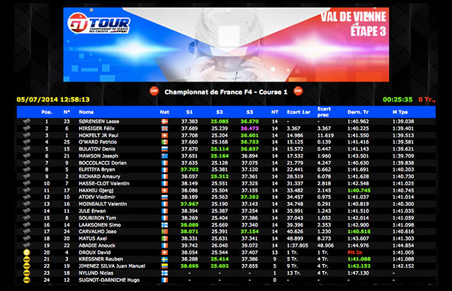 Race-1-F4-Val-de-Vienne-2014.jpg