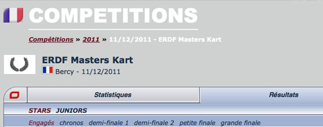 Resultats_ERDF_Masters_Kart.jpg