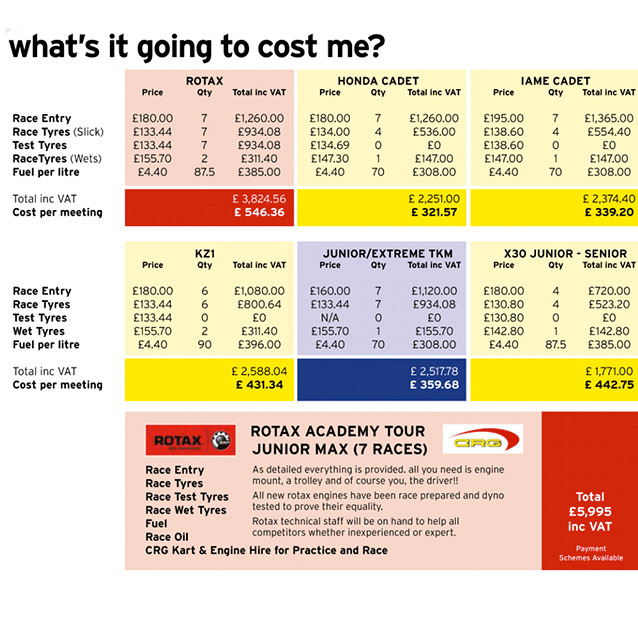 Superone-Costs-2015.jpg
