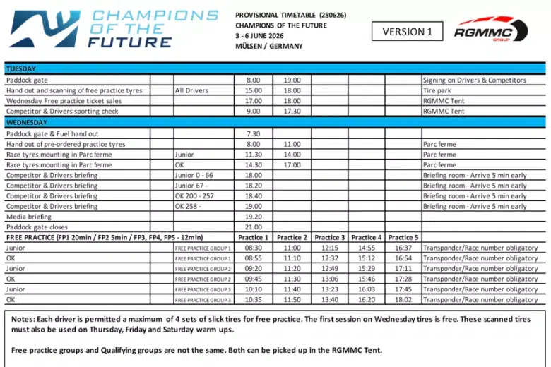 Champions of the Future – Mülsen – Les horaires de la troisième manche